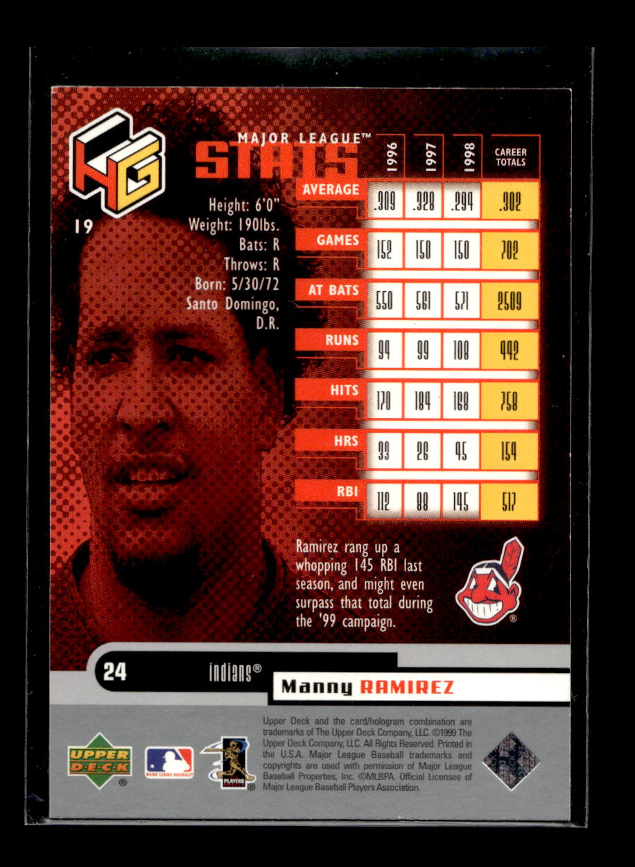 1999 Upper Deck HoloGrFX #19 Manny Ramirez (Cleveland Indians)