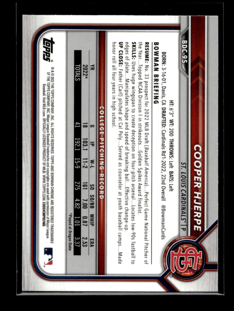 2022 Bowman Chrome Draft Sapphire #BDC95 Cooper Hjerpe (St. Louis Cardinals)