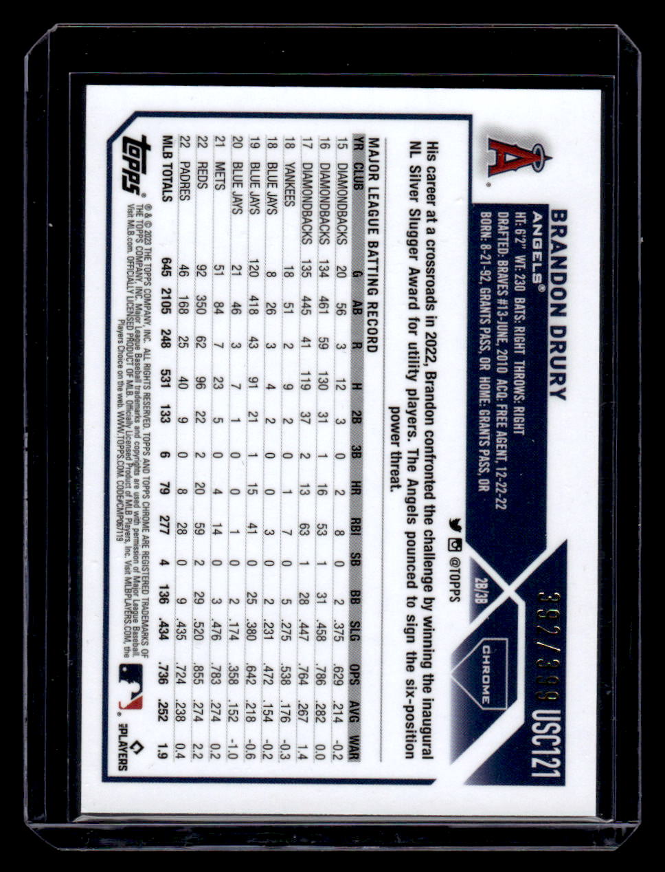 2023 Topps Chrome Update Brandon Drury #'d /399 Magenta Refractor #USC121 (Angels)