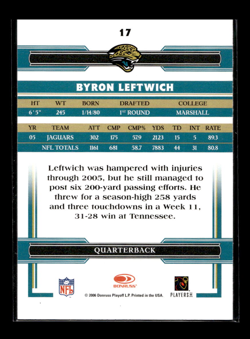 2006 Donruss Threads #17 Byron Leftwich (Jacksonville Jaguars)