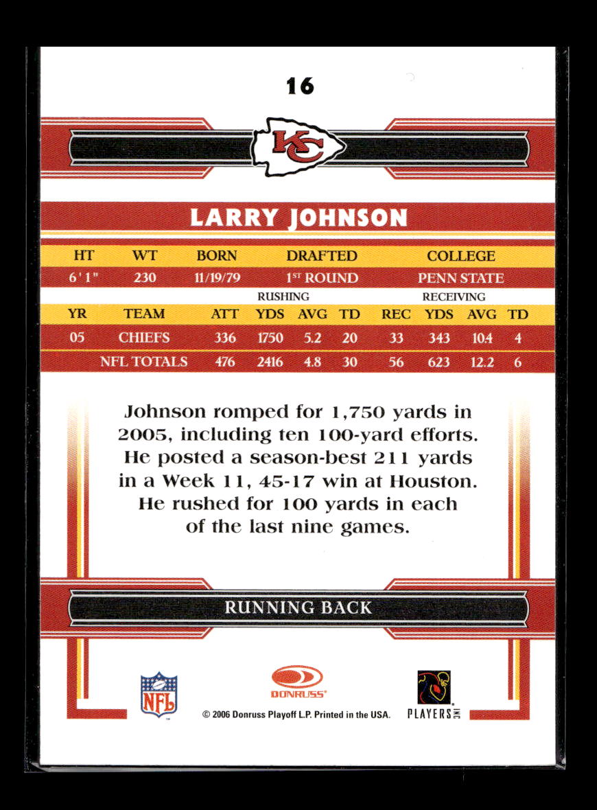 2006 Donruss Threads #16 Larry Johnson (Kansas City Chiefs)