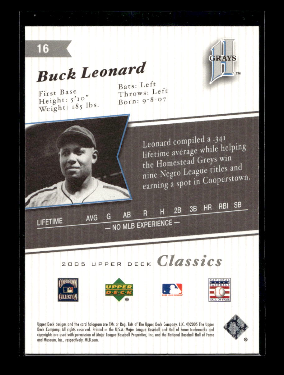 2005 Upper Deck Classics #16 Buck Leonard (Homestead Grays)