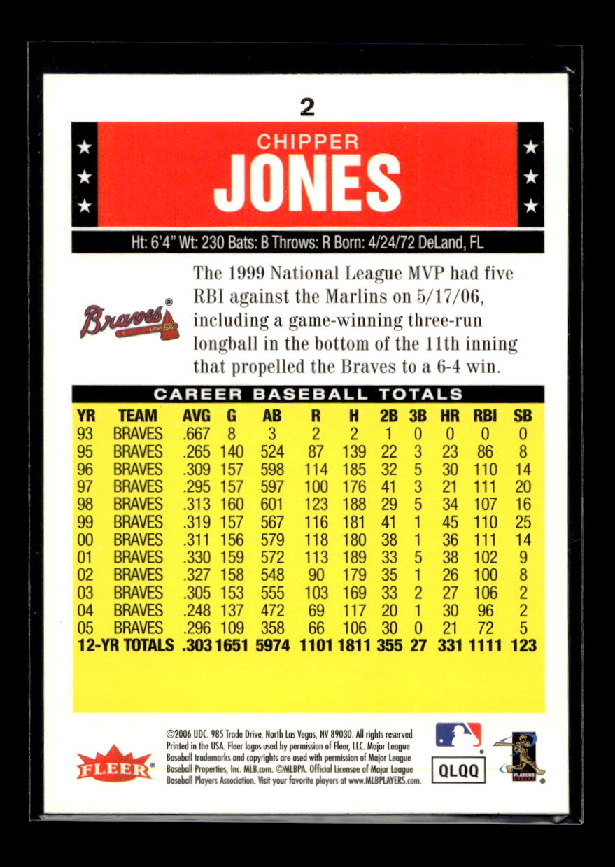 2006 Fleer Tradition #2 Chipper Jones (Atlanta Braves)