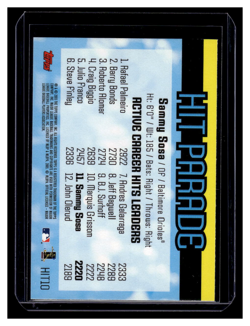 2005 Topps "Hit Parade" #HIT10 Sammy Sosa (Baltimore Orioles)