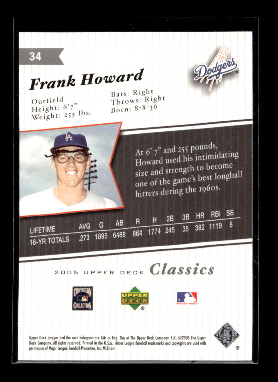 2005 Upper Deck Classics #34 Frank Howard (Los Angeles Dodgers)