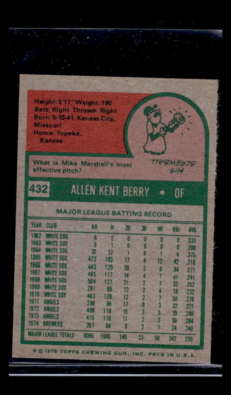 1975 Topps Mini #432 Ken Berry (Milwaukee Brewers)