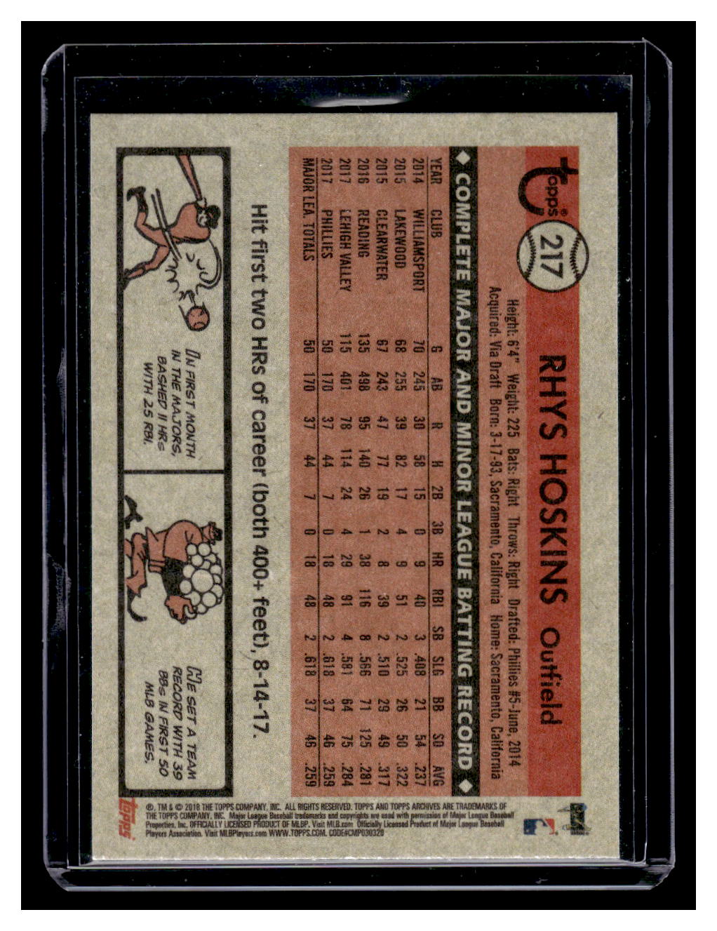 2018 Topps Archives #217 Rhy Hoskins Rookie RC (Philadelphia Phillies)