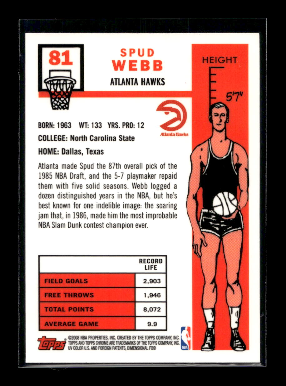 2007-08 Topps Chrome 1957-58 Variations #81 Spud Webb (Atlanta Hawks)