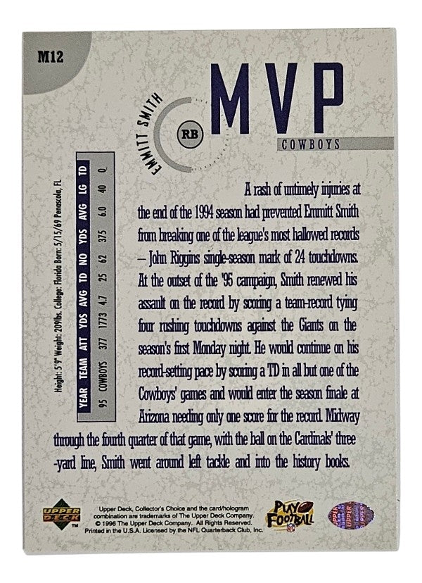 1996 Collector's Choice MVPs #M12 Emmitt Smith (Dallas Cowboys)